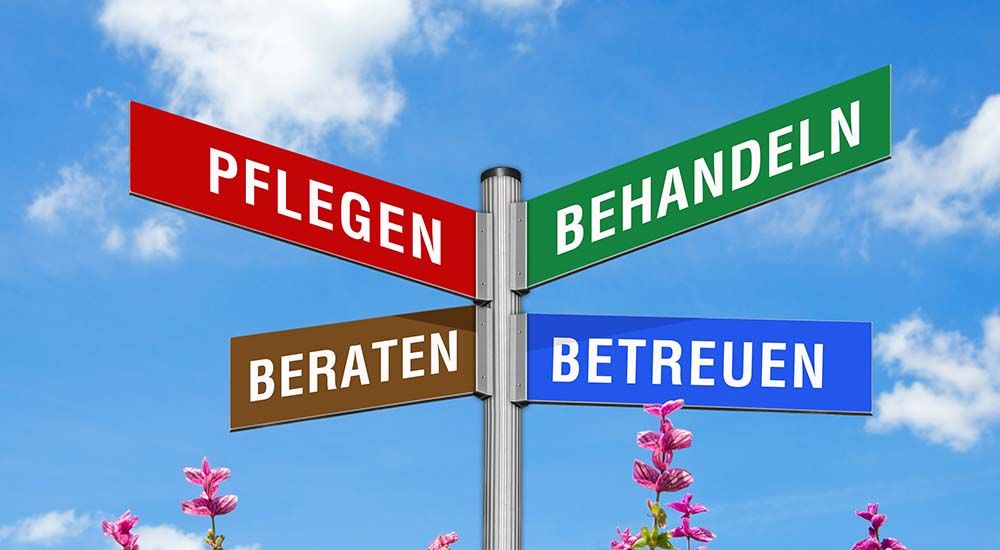 Ein Wegweiser mit den Schildern Pflegen, Behandeln, Beraten und Betreuen.